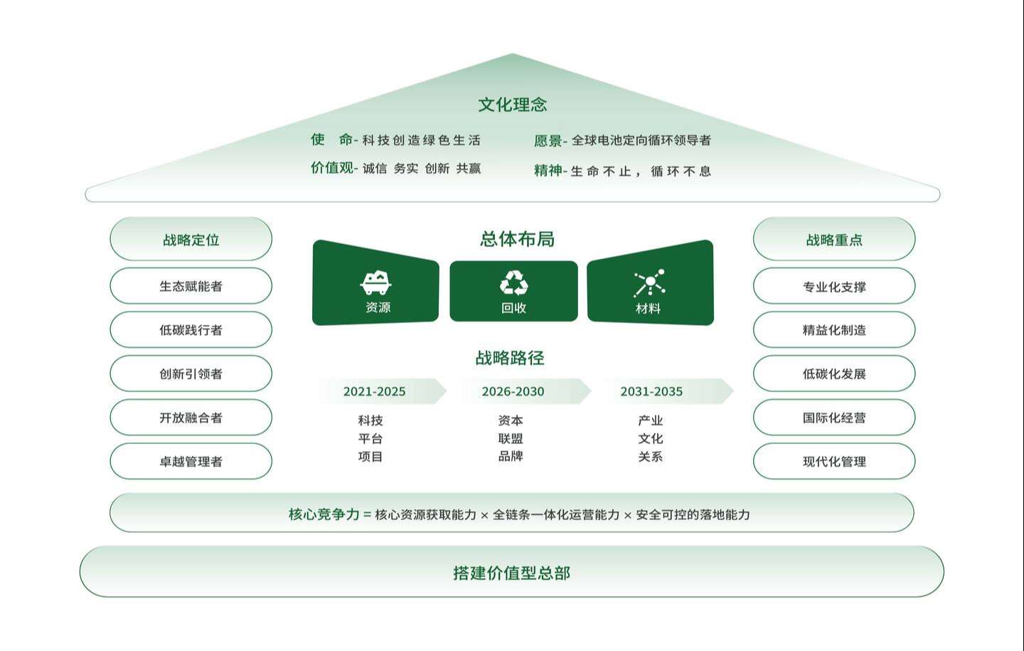 20250123 ս���ݸ���-����-��վͼ-02 (2).jpg